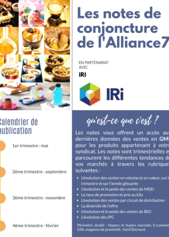 Notes de conjoncture de l'Alliance7